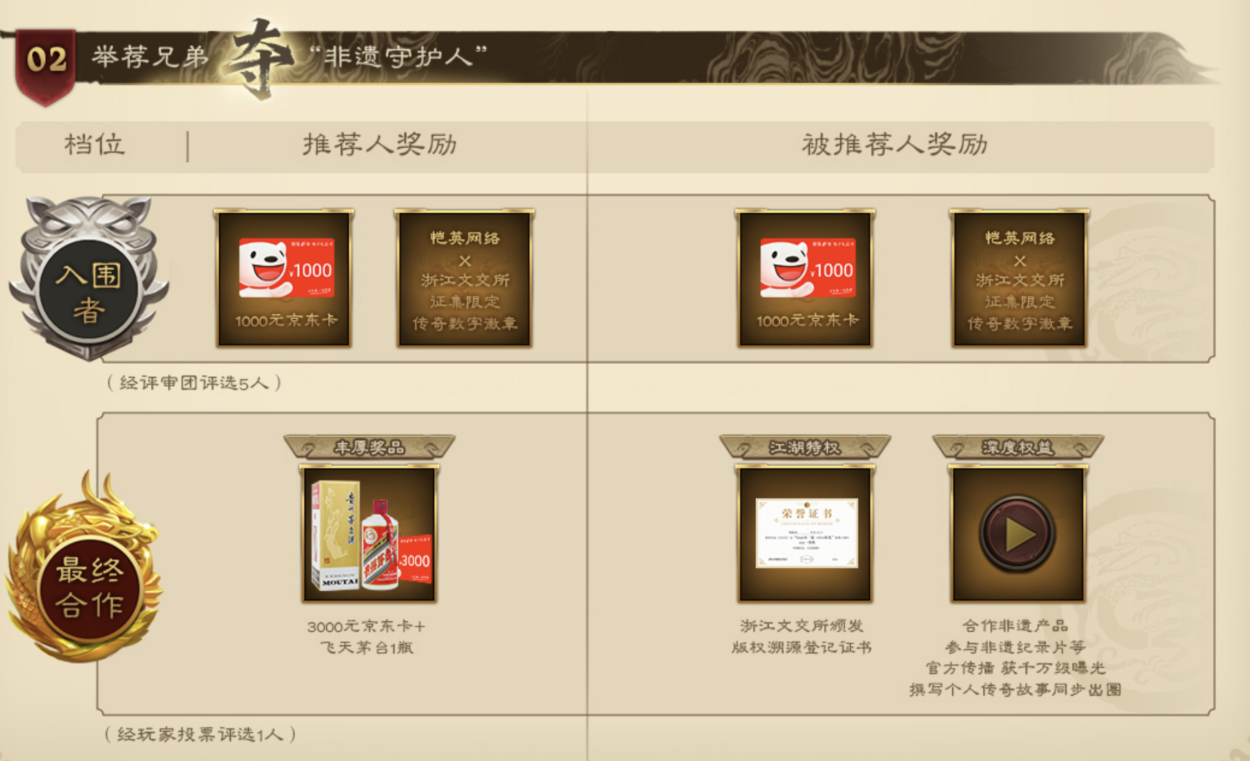 如图片无法显示，请刷新页面